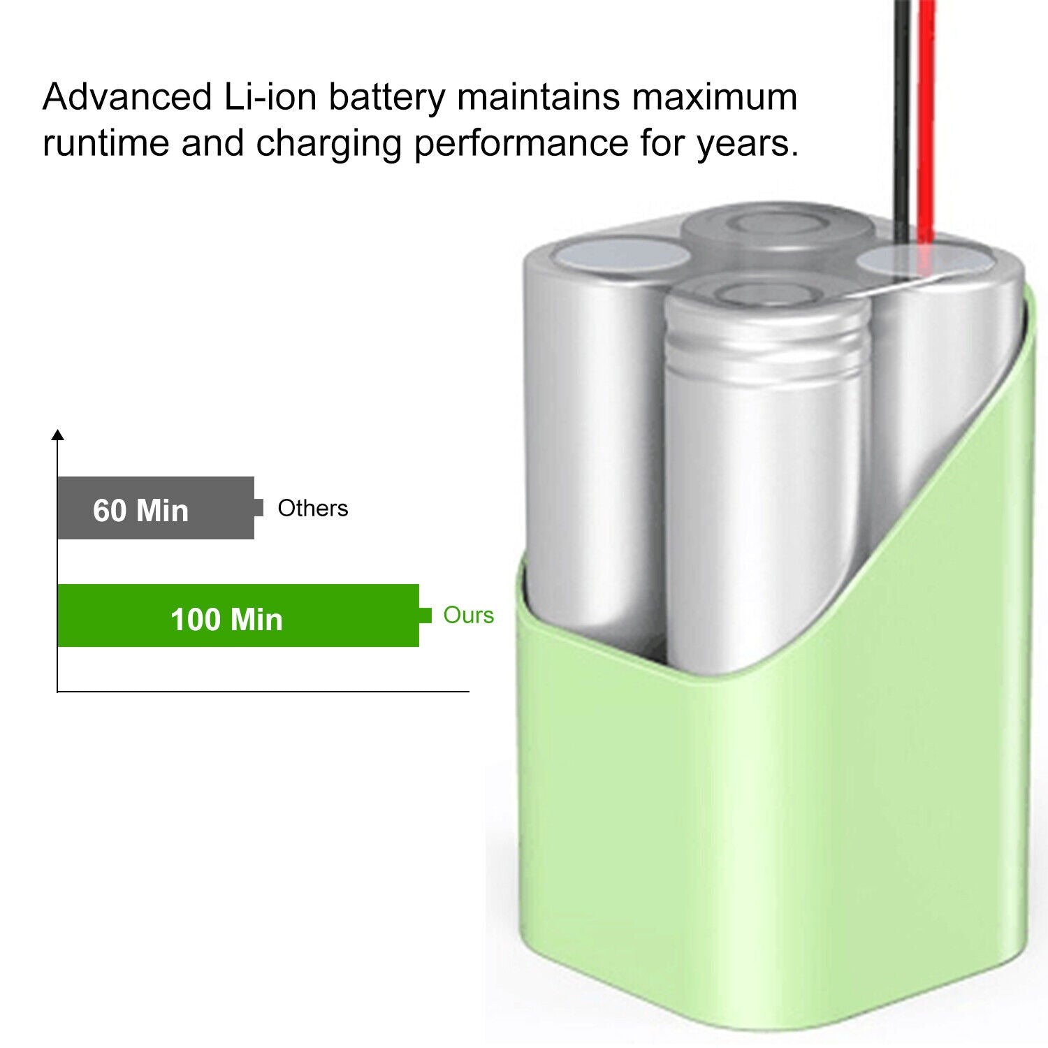 TW4-11 Battery for Eufy RoboVac 15C MAX 15T 25C 30 30C 30C MAX 35C 25C Max TW4-11 Battery for Eufy RoboVac 15C MAX 15T 25C 30 30C 30C MAX 35C 25C Max